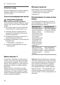 Страница 46