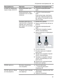 Страница 51