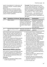 Страница 47