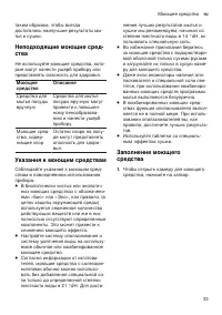 Страница 33