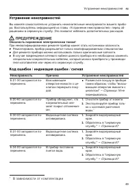 Страница 49