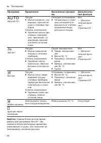 Страница 22