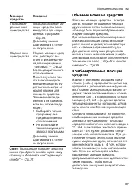 Страница 37