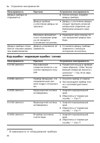 Страница 54