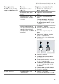 Страница 55