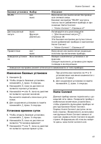Страница 47