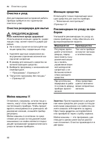 Страница 50