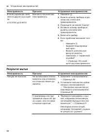 Страница 58