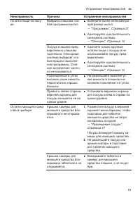 Страница 61