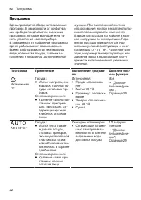 Страница 22