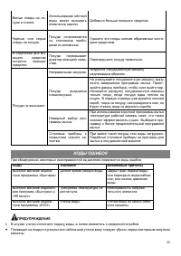 Страница 35