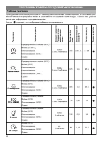 Страница 20