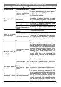 Страница 35