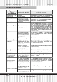 Страница 124