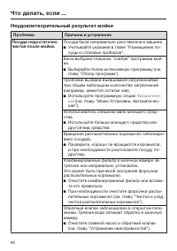 Страница 80