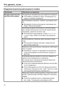 Страница 78
