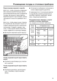Страница 33