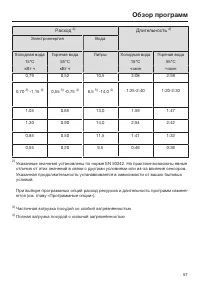 Страница 57