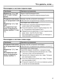 Страница 67