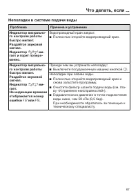 Страница 67