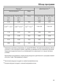 Страница 59