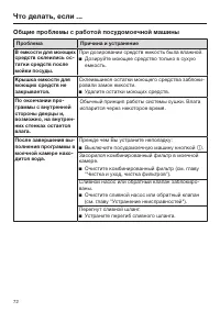 Страница 72