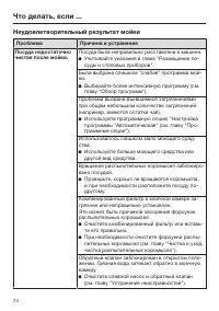 Страница 74