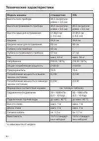 Страница 84