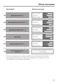 Страница 55