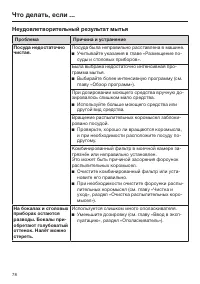 Страница 78