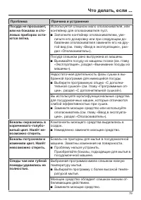Страница 79