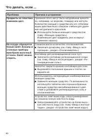 Страница 80