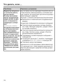 Страница 104