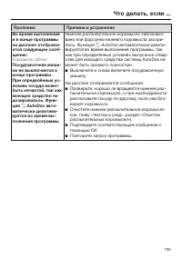 Страница 105