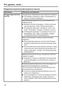Страница 108