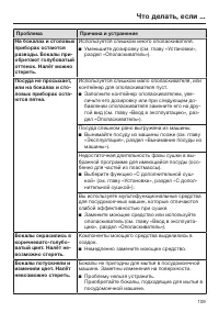 Страница 109
