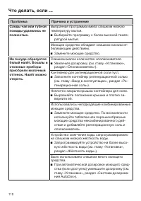 Страница 110