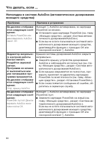Страница 86