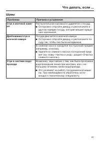 Страница 91