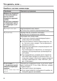 Страница 86
