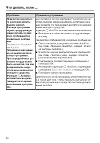 Страница 90