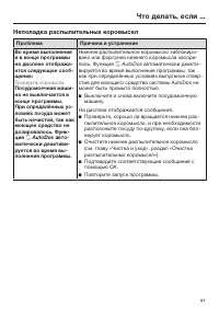 Страница 91