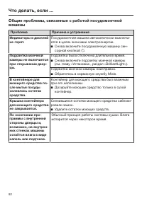 Страница 92