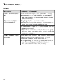 Страница 94