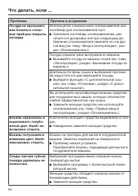 Страница 96