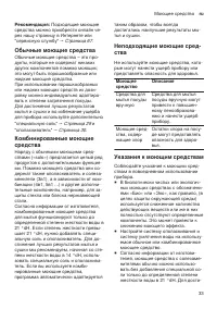 Страница 33