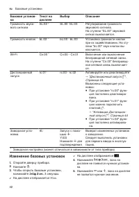 Страница 42