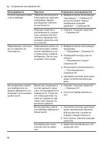 Страница 56
