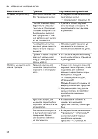 Страница 54