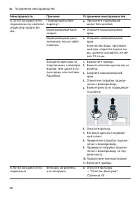 Страница 48